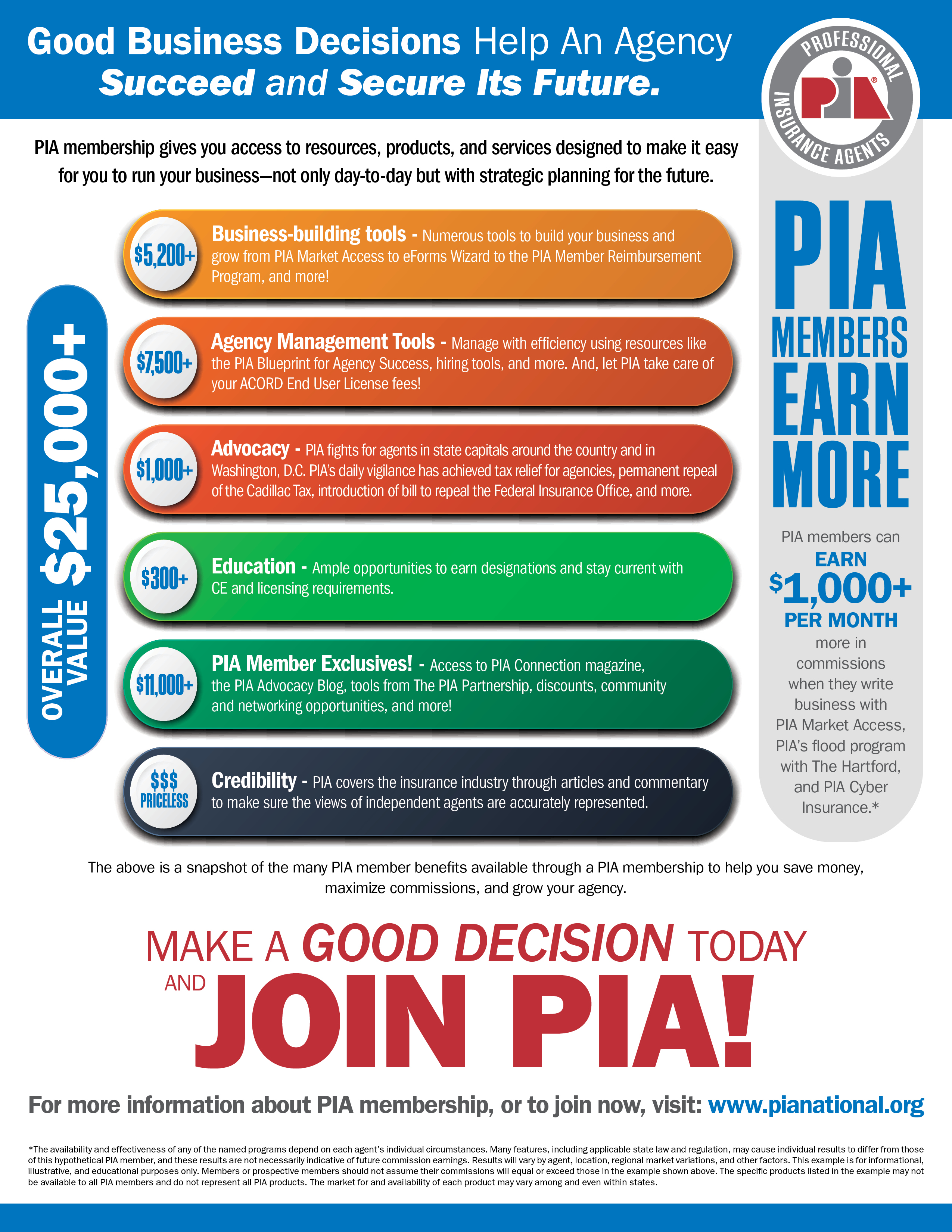 PIA ROI Flyer_L PIA ROI Flyer_L