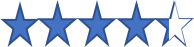Stat 1 - PIA