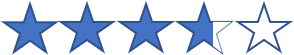 Stat 3 - PIA