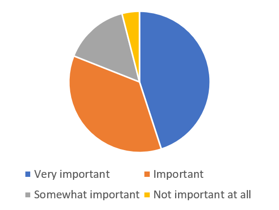 Stat 7b - Semsee NEW