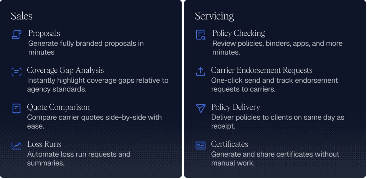 Fulcrum - sales & servicing