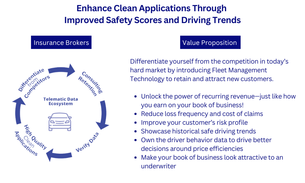 ensure analytics ensure analytics